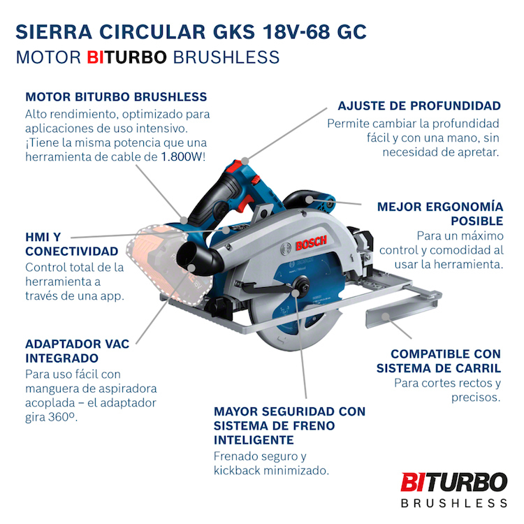 Sierra Circular 7 1/4&quot; / 18V / GKS 18V-68 GC / BITURBO / BARETOOL / BOSCH-