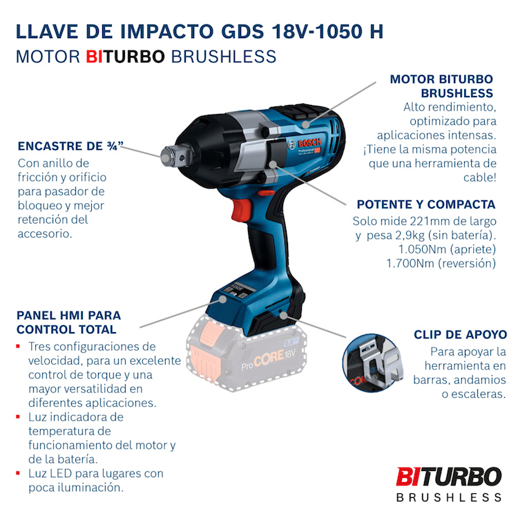 Pistola de impacto 1/2 tipo Bosch