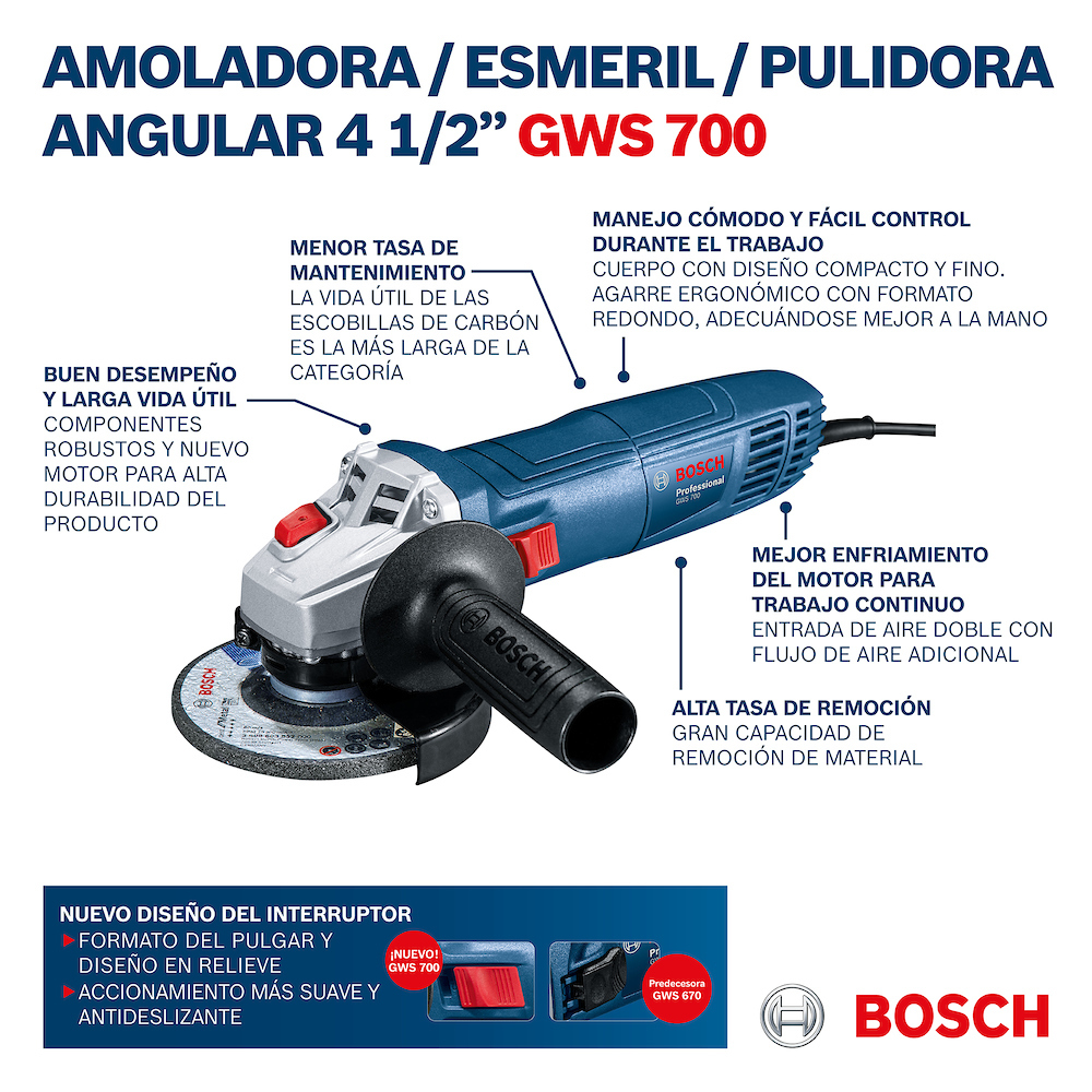 GWS 2200-230 Amoladora angular - Bosch, PBX: 2458-4610