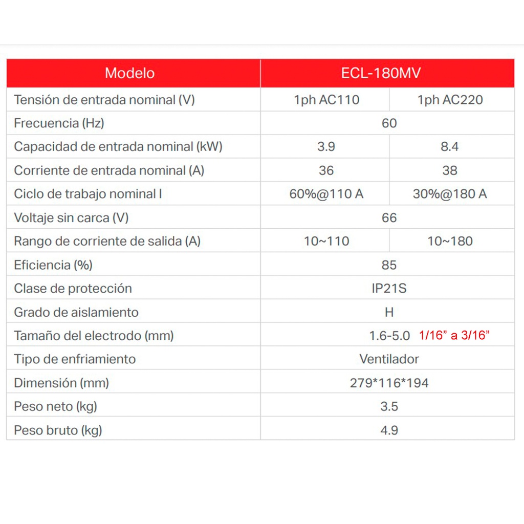 Soldadora INVERTER, 180 Amp, 110 - 220V / STEEL FORCE / BOSCH-