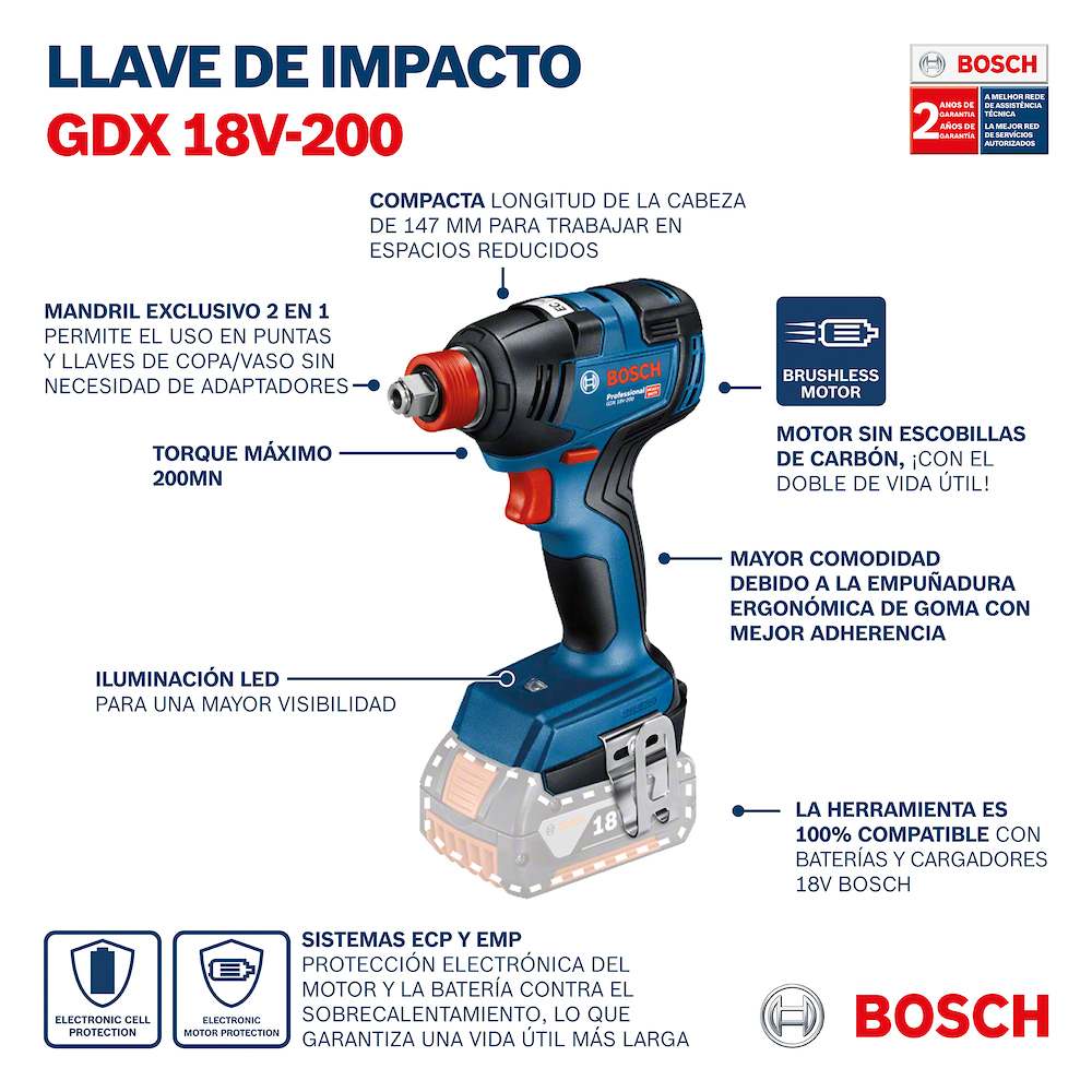 Taladro inalambrico 18 BOSCH Voltios  GDX 18V-200 / BARETOOL / BOSCH-