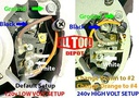 Compresor REP. Motor 110V / 220V / 2.0 HP CAMBELL HAUSFELD / VT6290 / DEWALT-