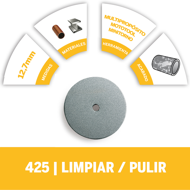 Accesorios para limpieza y pulido 2U. DR425 / BOSCH-