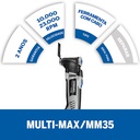 Dremel Multimax Kit MM35. DREMEL / BOSCH-7-D-1-A