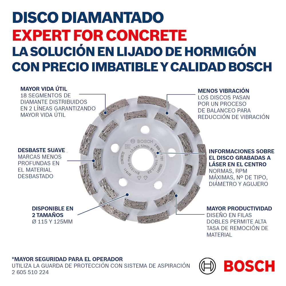 Copa de Diamante 4 1/2&quot; BOSCH / Doble Fila / BOSCH-7-C-2