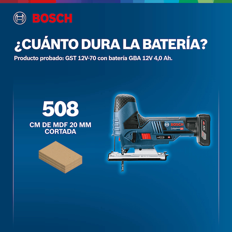 Sierra Caladora 12V - GST 12V-70 / BARETOOL / BOSCH-9-D-3