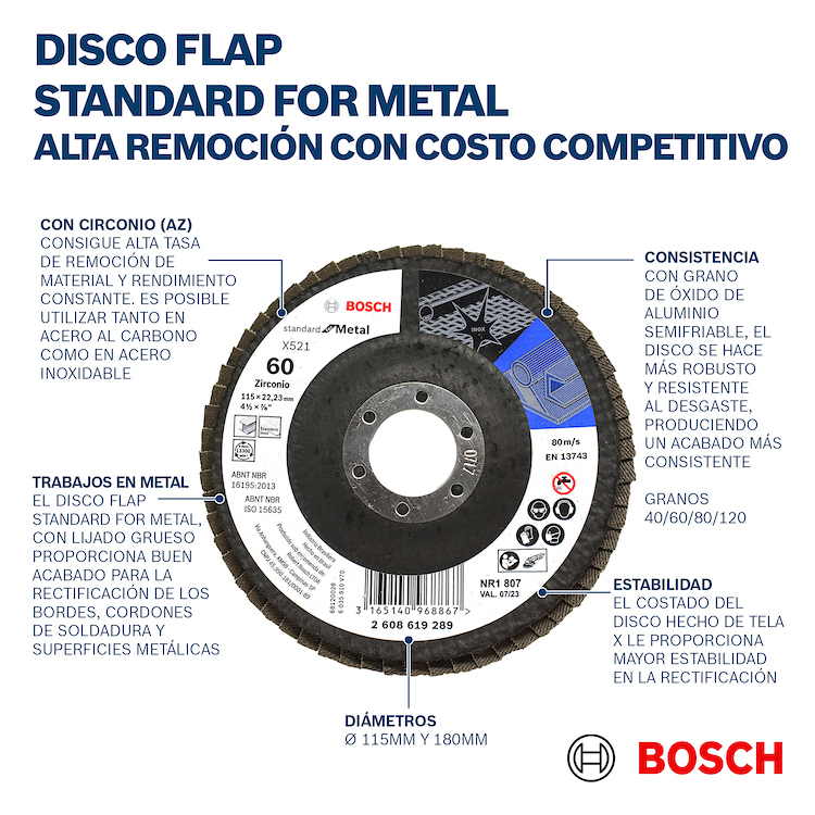 Disco Laminado 7&quot; G.40 / STANDARD-FB / INOX-METAL / BOSCH-