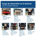 Bateria Moto BTX7A-BS BOSCH / 6 Ah / BOSCH-