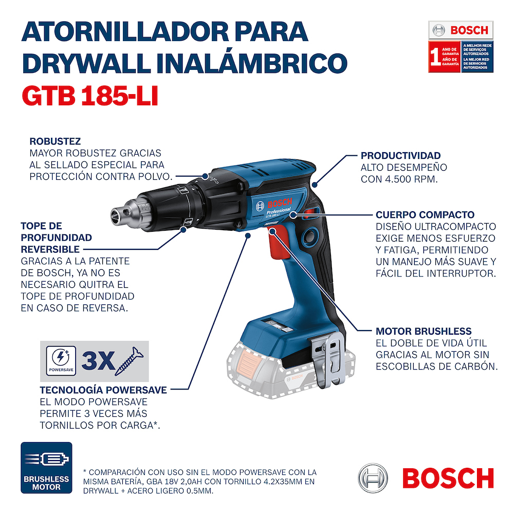 Atornilladora GTB 185  Tabla Yeso / 2 Baterias 1 Cargador / BOSCH-