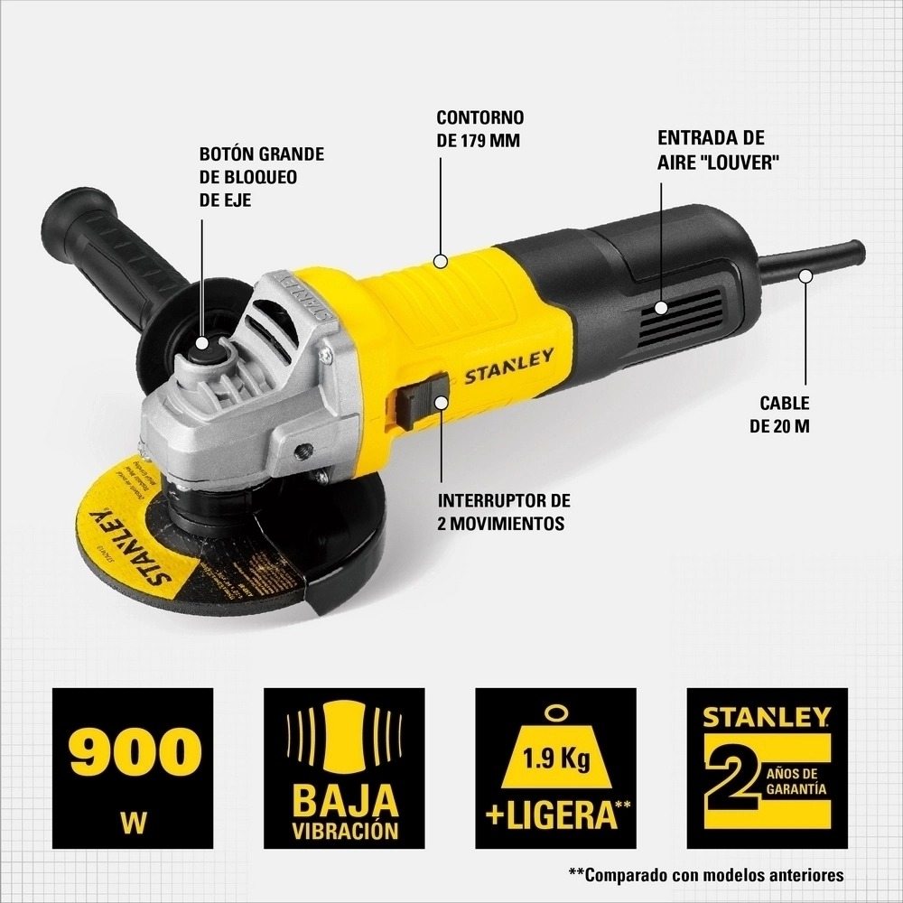 Amoladora 4 1/2" STANLEY STGS9115-B3 900W / DEWALT-1-B-1-B