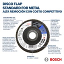 Disco Laminado 4/12&quot; G.60 / STANDARD-FB / INOX-METAL / BOSCH-7-D-3