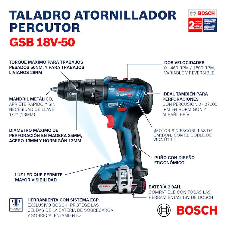 Taladro inalambrico 18 BOSCH Voltios GSB 18V-50 + PERCUCION / BOSCH-7-E-2