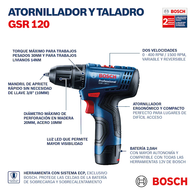 Taladro inalambrico 12 BOSCH Voltios GSR 120-LI / BOSCH-9-B-3