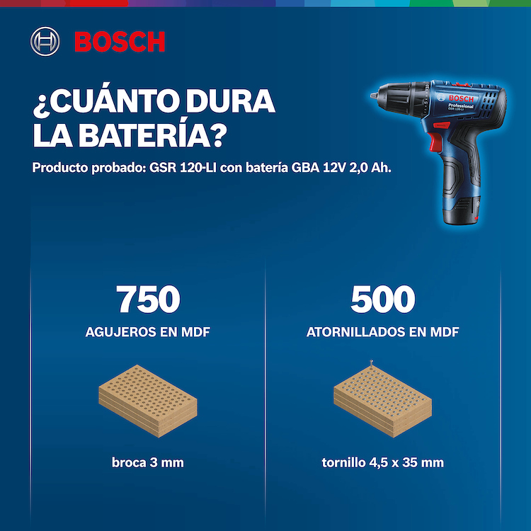 Taladro inalambrico 12 BOSCH Voltios GSR 120-LI / BOSCH-9-B-3