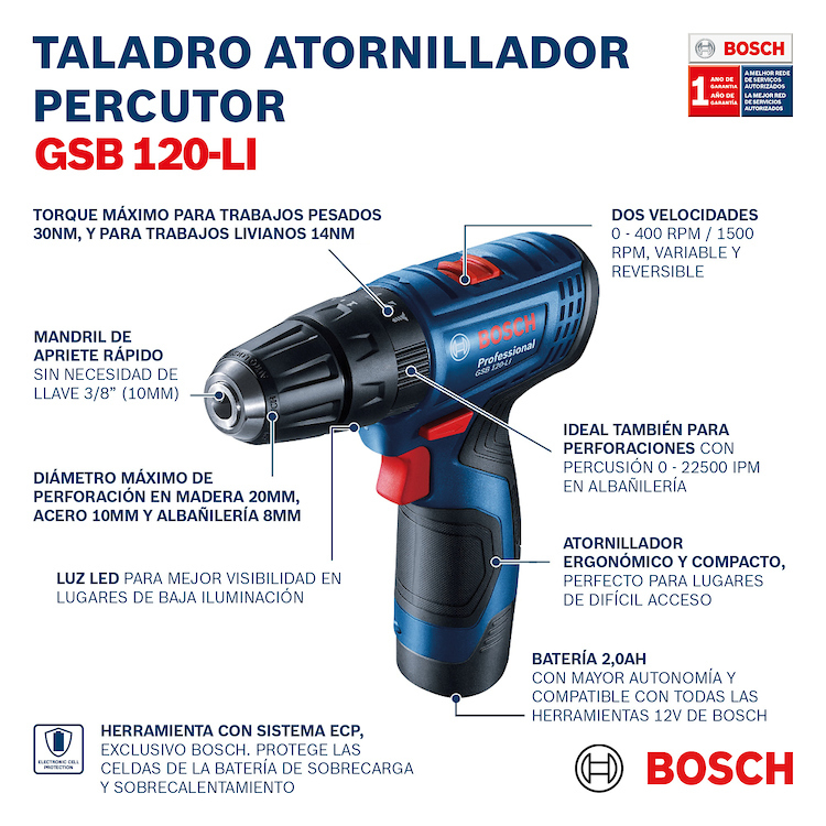 Taladro inalambrico 12 BOSCH Voltios GSB 120-LI / BOSCH-7-E-2