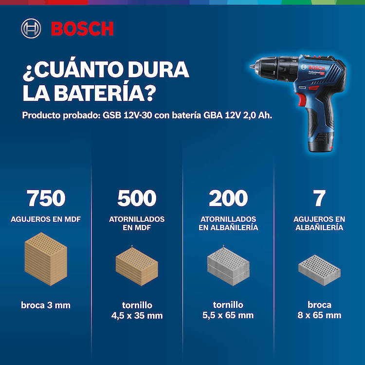 Taladro inalambrico 12 BOSCH Voltios GSB 12V-30 / BOSCH-9-D-1-A