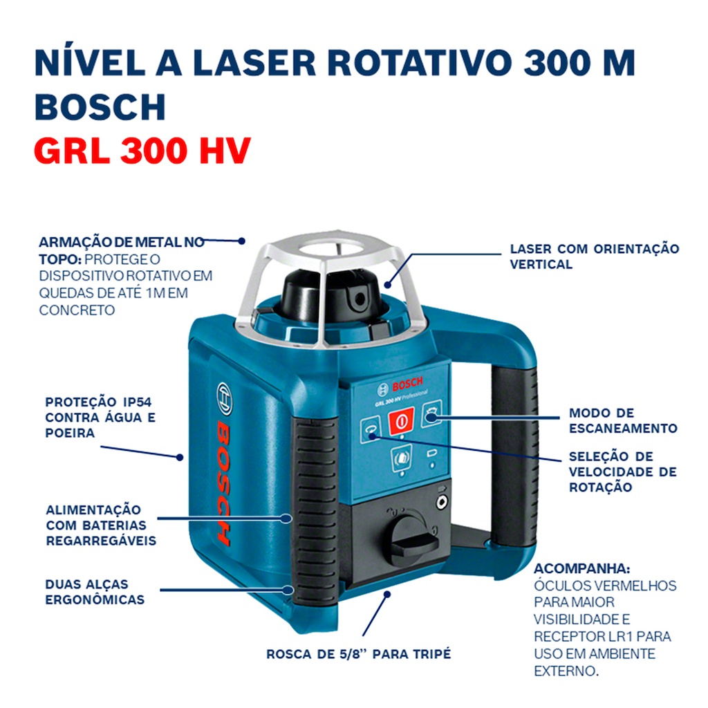 Nivel Rotativo GRL 300 HV / 300 Metros de Alcance / BOSCH-