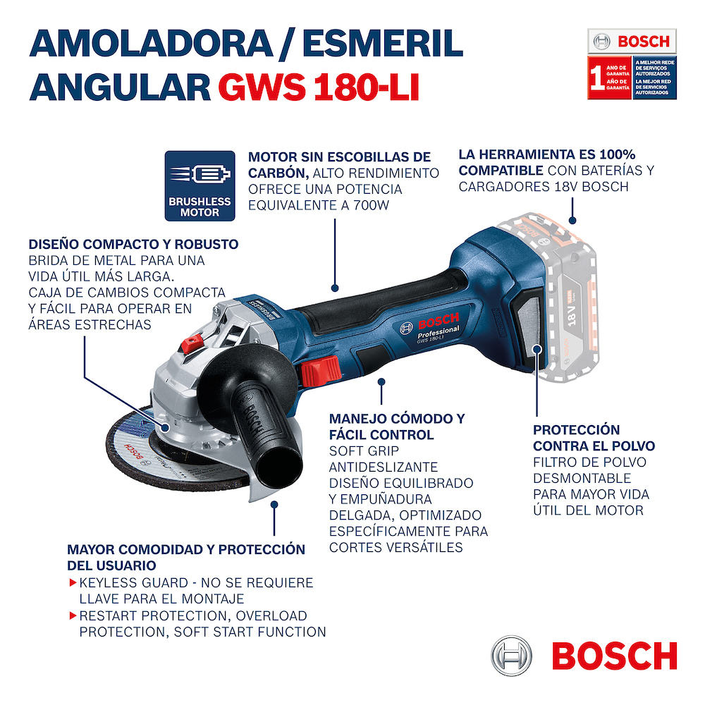 Amoladora 4 1/2&quot; GWS 180-LI /BARETOOL / BOSCH-7-E-3