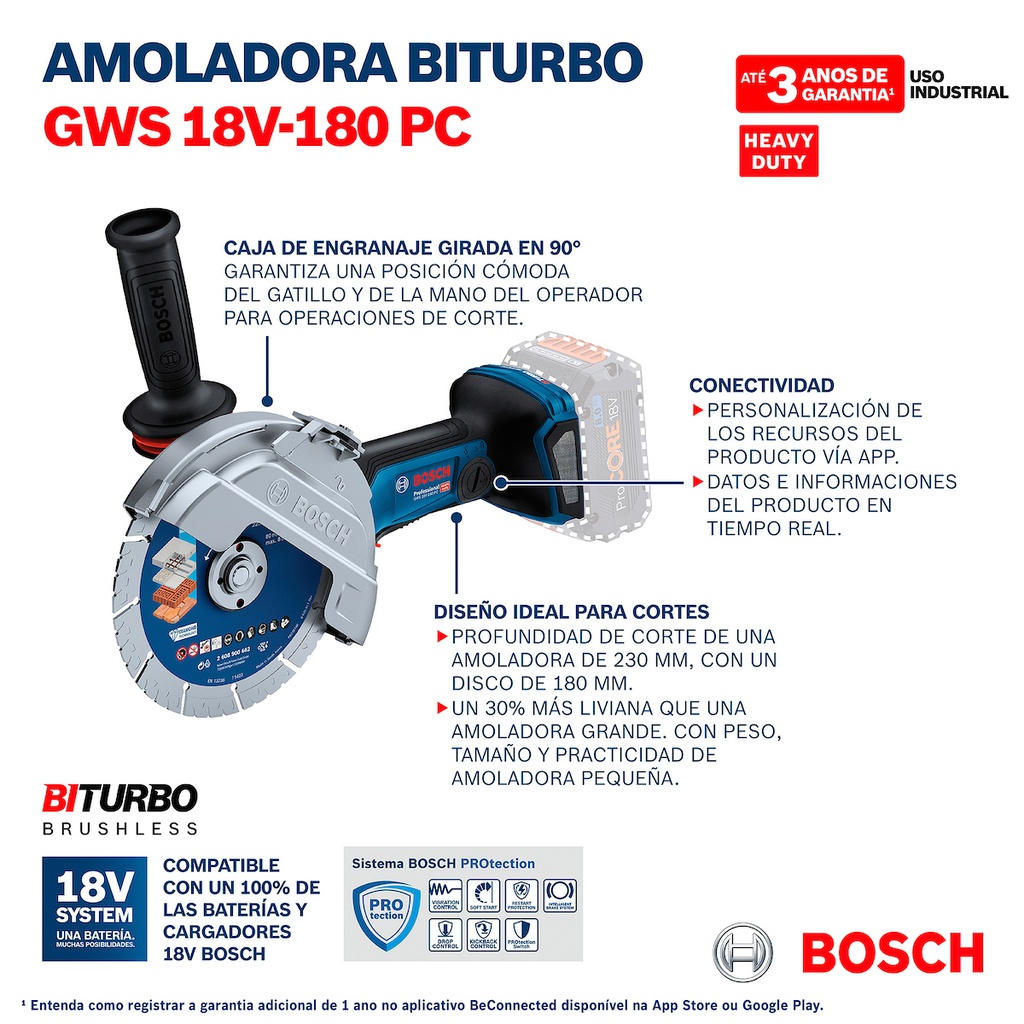 Amoladora 7&quot; GWS 18V-180 PC / BITURBO / BARETOOL / BOSCH-