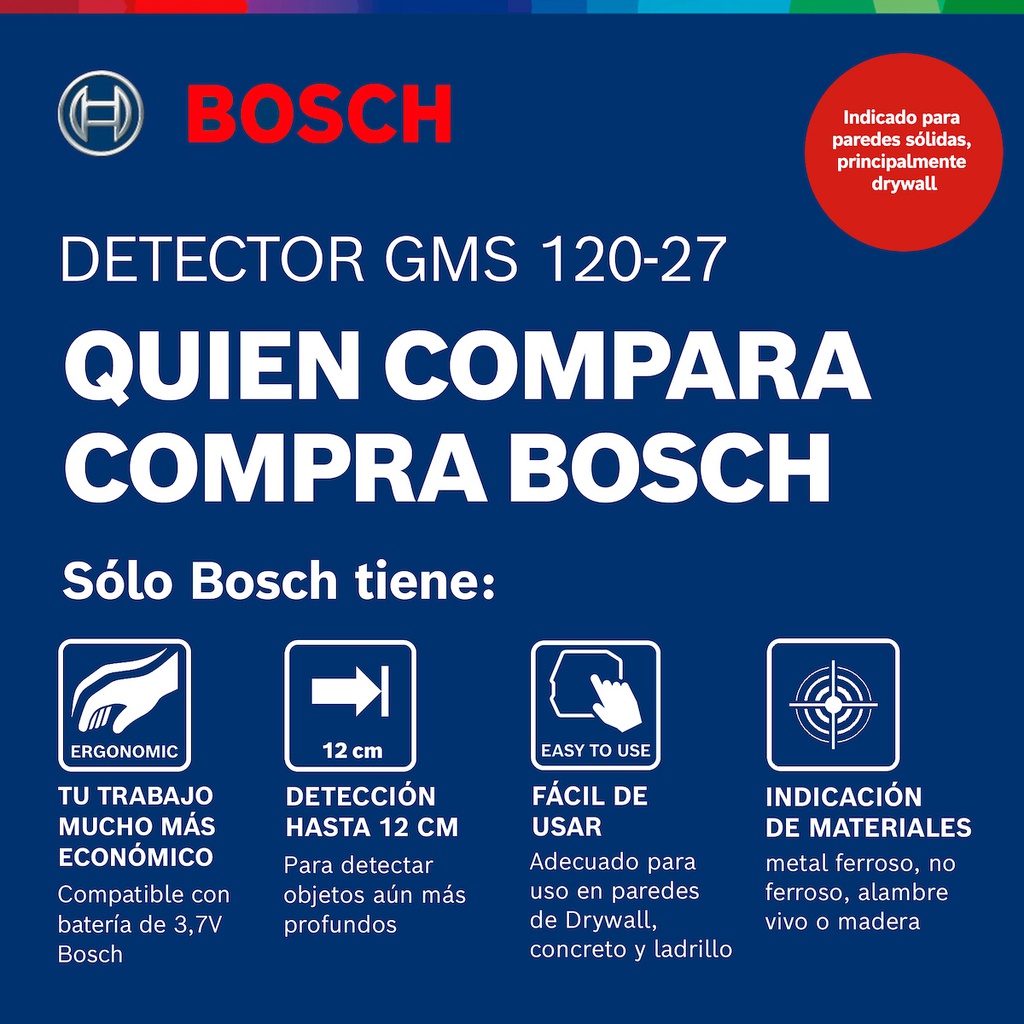 Detector D / Materiales GMS 120-27 BOSCH / BOSCH-