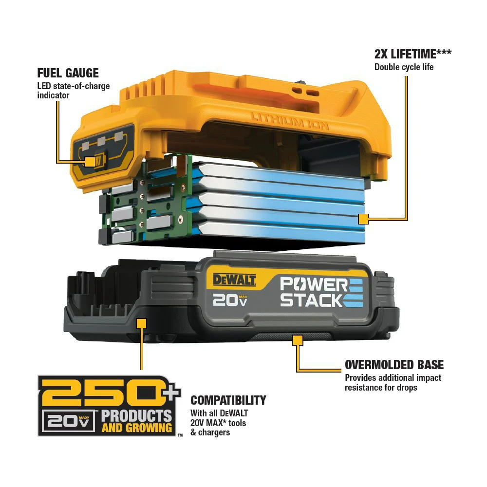 Bateria DEWALT 20 V Herramienta a Bateria 1.7 Ah / POWERSTACK / DEWALT-