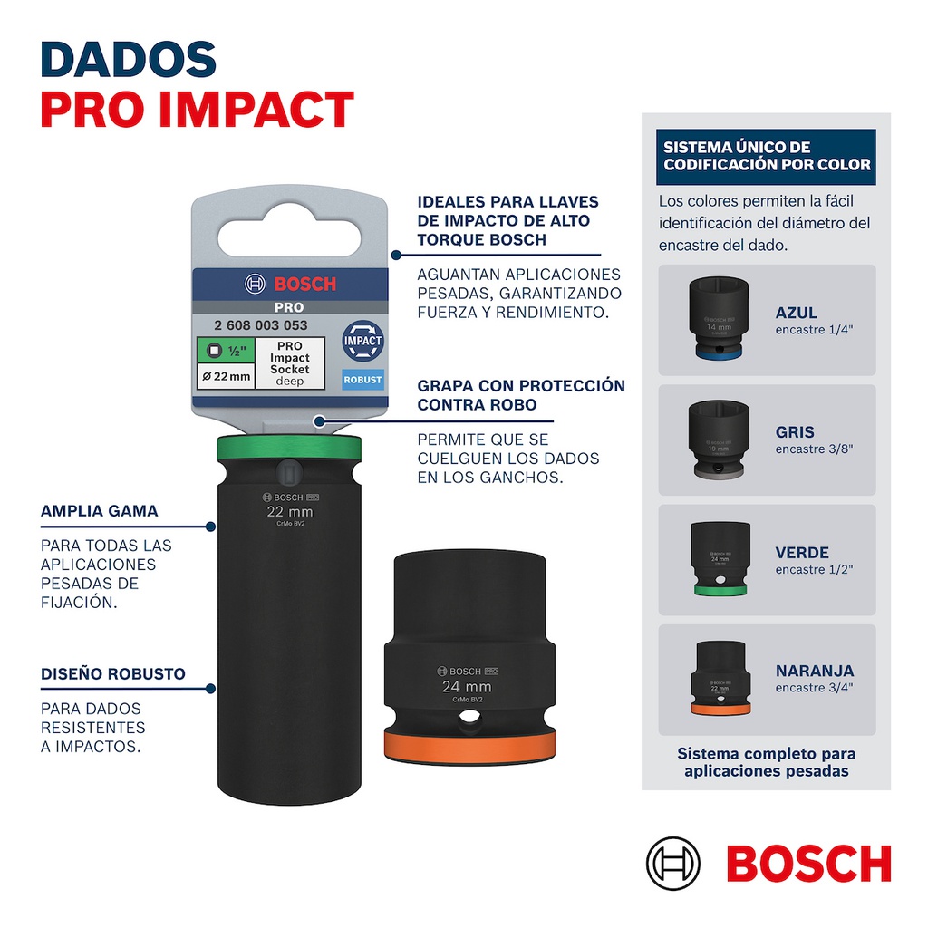 Juego / Dados / Impacto DEWALT 1/2 ( 13, 14, 15, 16, 17, 18, 19, mm )/ BOSCH-