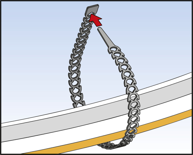 Cincho FISCHER Reutilizable / BOSCH-7-C-1